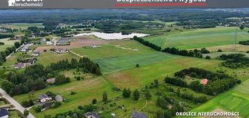 Płaska, dobrze skomunikowana działka- przyjaźń!