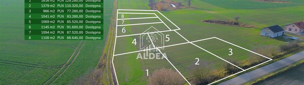 Działki budowlane w spokojnej okolicy