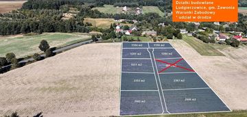 Działki budowlane z wydanymi warunkami zabudowy