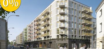 Nowe mieszkania z wykończeniem centrum łódź