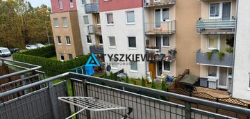 Mieszkanie na wynajem - 3 pokoje!