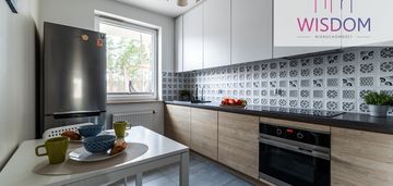 2 pokojowe mieszkanie na osiedlu sterowców