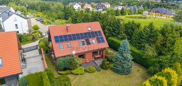 Bez prowizji | dom w wiczlinie | działka 797 m²