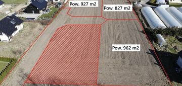 Działki z mpzp l kolnik gm. pszczółki