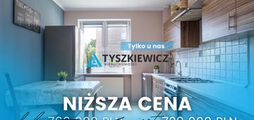 Przestronne 2 pok  z kuchnią  5m2 gdańsk wrzeszcz