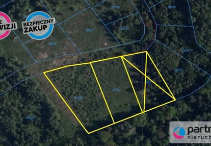 Działka pępowo, media, droga utwardzona.