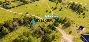 Działka budowlana 828 m² szczenurze | gmina wicko