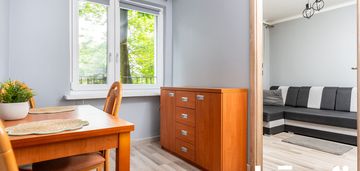 Kawalerka na wynajem 24,5m2 (ul. fiołkowa, ugorek)