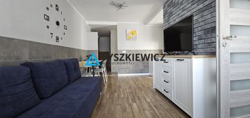 Sopot –2 oddzielne pokoje+salon blisko morza i skm