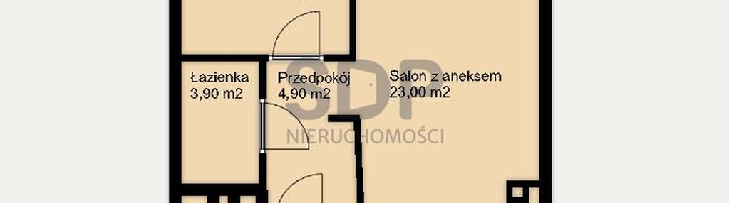2 pokoje, 1000 m od stacji wrocław zachodni