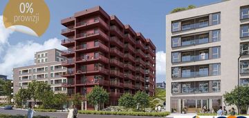 0%. kompleks apartamentowy przy wołoskiej