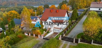 Niesamowity widok/serce szwajcarii kaszubskiej