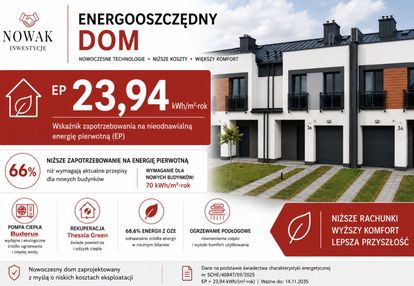Technologie premium w standardzie | rekuperacja