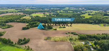Działka grabowska huta