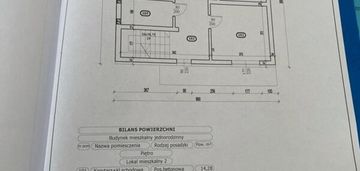 Nowe bezczynszowe mieszkania w zabudowie szeregowej – wysoki standard, ogródki i 2 miejsca postojowe