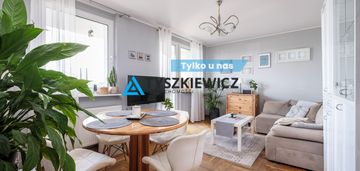 Super miejsce w otulinie zieleni - gdynia dąbrowa