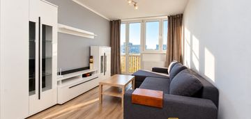 2 pokoje | młodych techników | balkon | winda