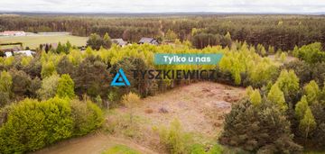 Działka domatówko z wz 1277 m2