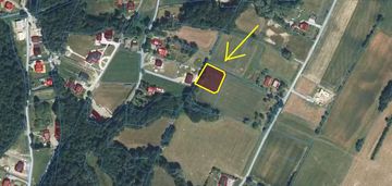 Ustroń – lipowiec | działka z pozwoleniem na budowę