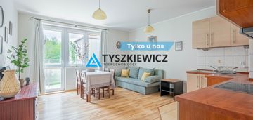 Gdańsk siedlce komfortowe 40,6 m² idealne na start