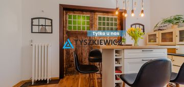 Dom z możliwym podziałem na 2 mieszkania + działka