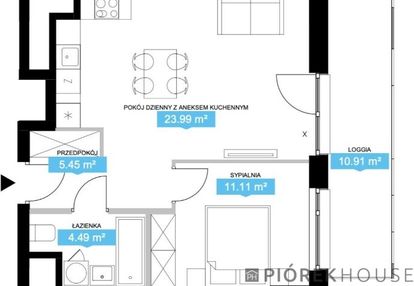 2-pokojowe mieszkanie na woli