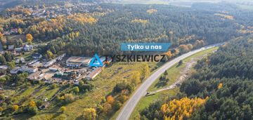Inwestycja w ziemię – ustawna działka rolna