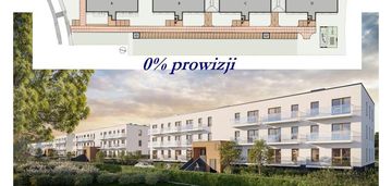 0%, deweloperskie - zielona białołeka na 2026 r.