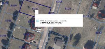 Żdżary, mpzp, 1118 mkw. warunki zabudowy