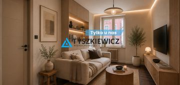 2 pokojowe mieszkanie w centrum gdańska