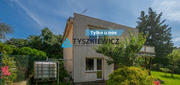 Dom do remontu kościerzyna