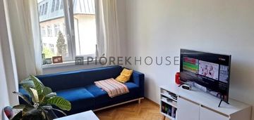 2-pokojowe mieszkanie na pradze-północ