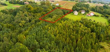 Na sprzedaż działka w zalasowej