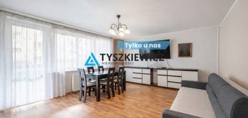 3 pokoje z dużym balkonem | parter | os. słoneczne