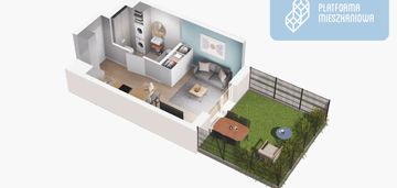 Klucze w 2025 | ogródek | 0% - deweloper | okazja