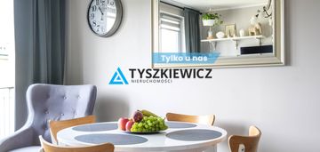 3 pokoje w spokojnej okolicy blisko gdańska
