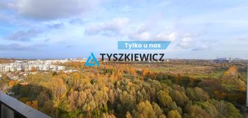 Przytulne 2 pok. z pięknym widokiem| hala i kom.