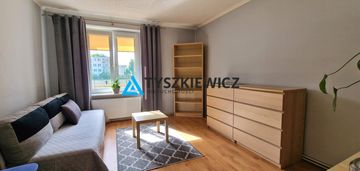 Mieszkanie 2 pokojowe na wynajem - wejherowo