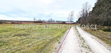Działki budowlane i rekreacyjne