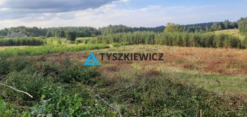 Piękna działka budowlana w otulinie jezior i lasów