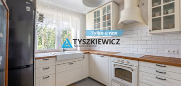 Dom w otoczeniu natury | bory tucholskie |  1,3 ha