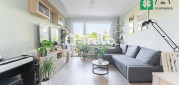 Dwustronna ekspozycja | centrum zaspy | spoza ue