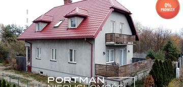 Dom w przystępnej cenie w bliskości centrum miasta