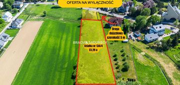 Działka budowlana / bliźniaki-szeregówki / mpzp