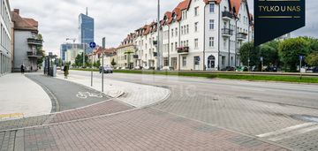 2 pokoje blisko uczelni i biurowców | oliwa