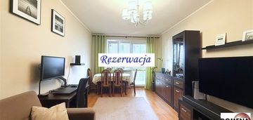 *2 niezależne pokoje *wyposażone *i piętro