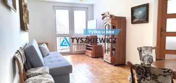 Odświeżone z balkonem przyjazne pupilom orłowska
