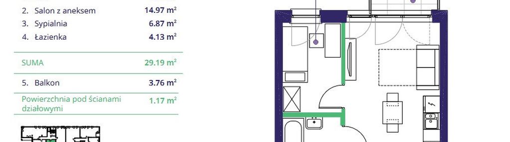 Nowe 2 pokoje z balkonem 3 piętro