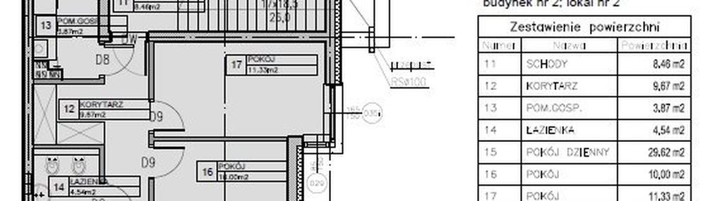 Bezczynszowy apartament na paprocanach