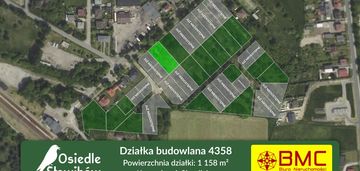 Działka budowlana koszęcin ul. dworcowa 1158m2